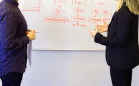 沙盤課總結通用