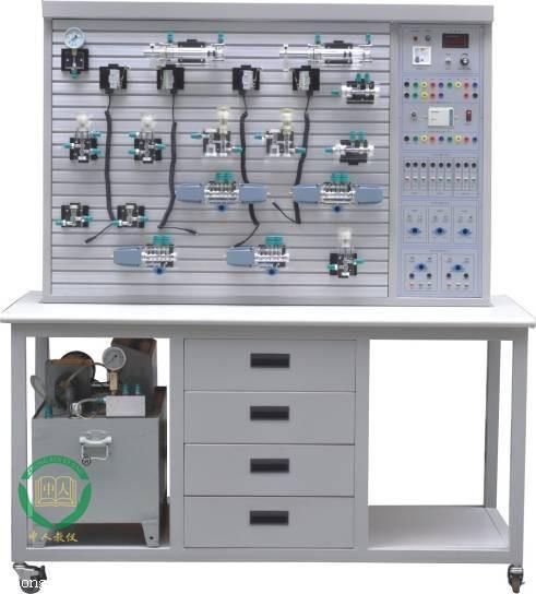 模电,数电,高频电路实验室成套设备一,研制本产品的意义:模电,数电